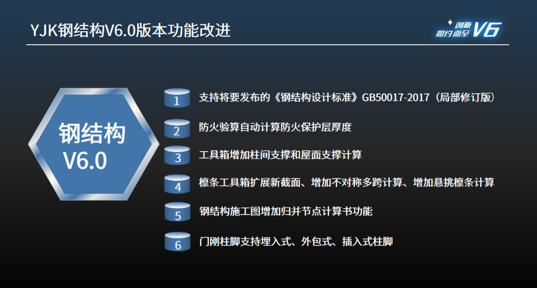 盈建科软件 - 盈建科软件